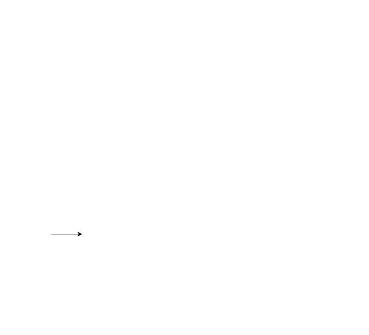 Flowchart